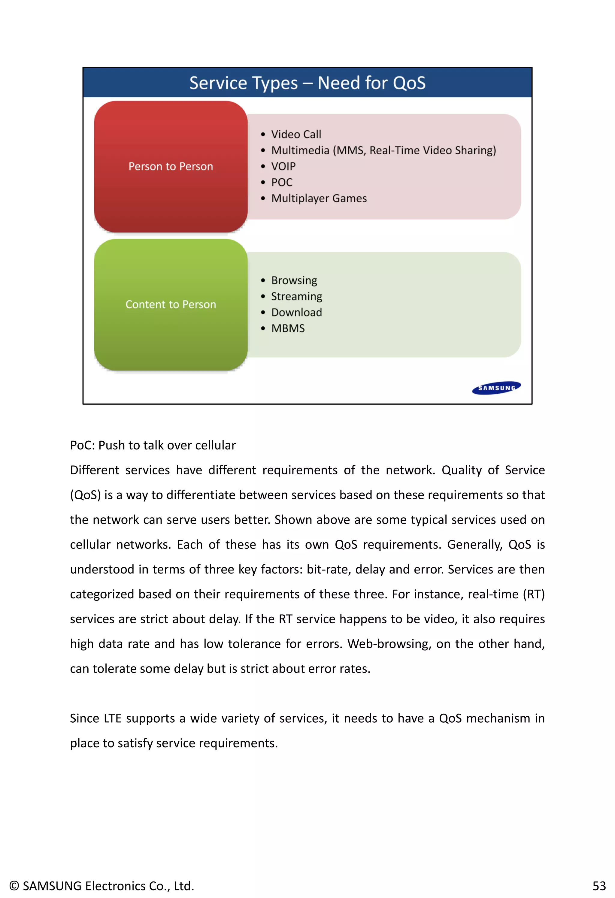 PoC: Push to talk over cellular
Different services have different requirements of the network. Quality of Service
(QoS) is a way to differentiate between services based on these requirements so that
the network can serve users better. Shown above are some typical services used on
cellular networks. Each of these has its own QoS requirements. Generally, QoS is
understood in terms of three key factors: bit-rate, delay and error. Services are then
categorized based on their requirements of these three. For instance, real-time (RT)
services are strict about delay. If the RT service happens to be video, it also requires
high data rate and has low tolerance for errors. Web-browsing, on the other hand,
can tolerate some delay but is strict about error rates.
Since LTE supports a wide variety of services, it needs to have a QoS mechanism in
place to satisfy service requirements.
53© SAMSUNG Electronics Co., Ltd.
 