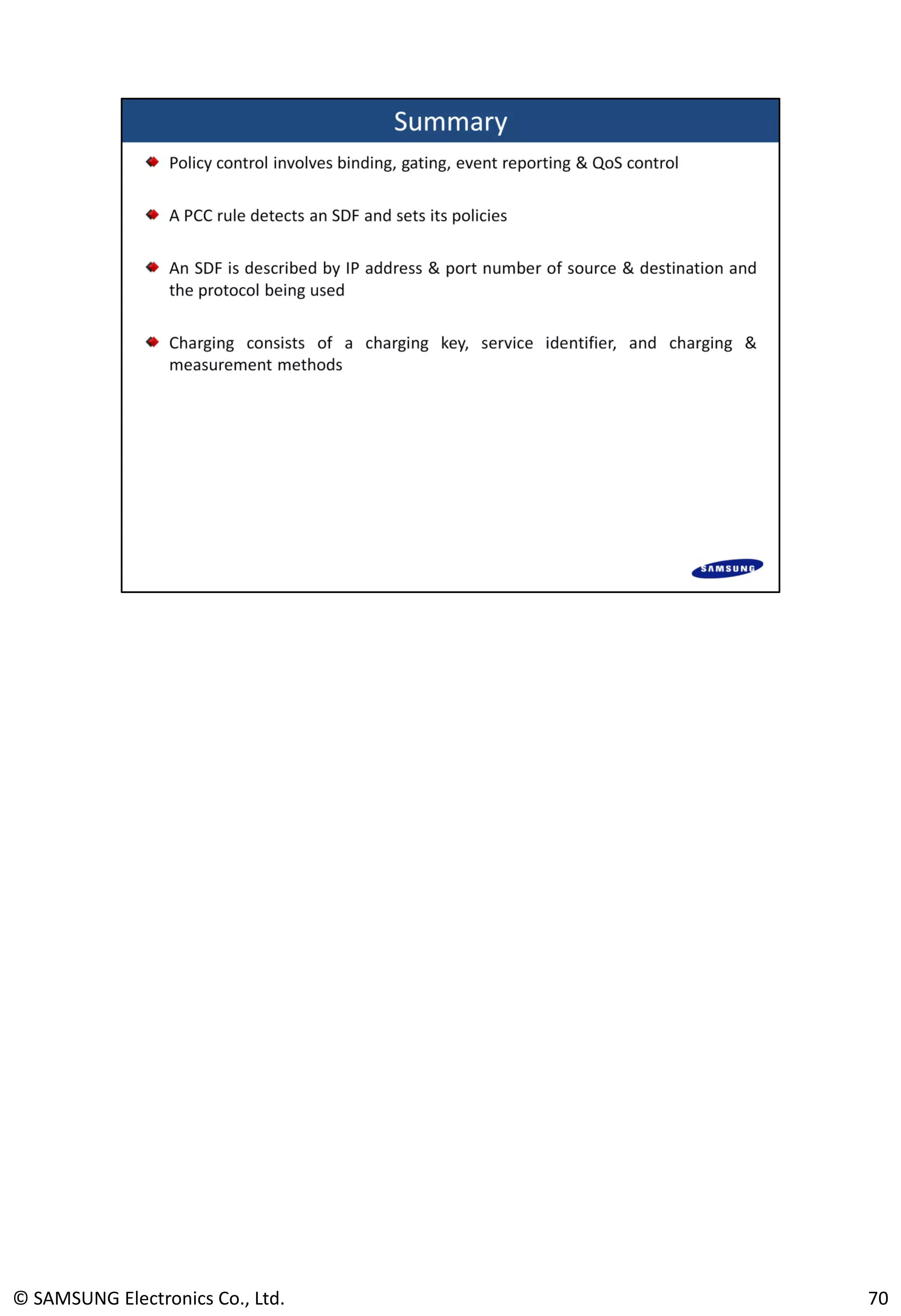 © SAMSUNG Electronics Co., Ltd. 70
 