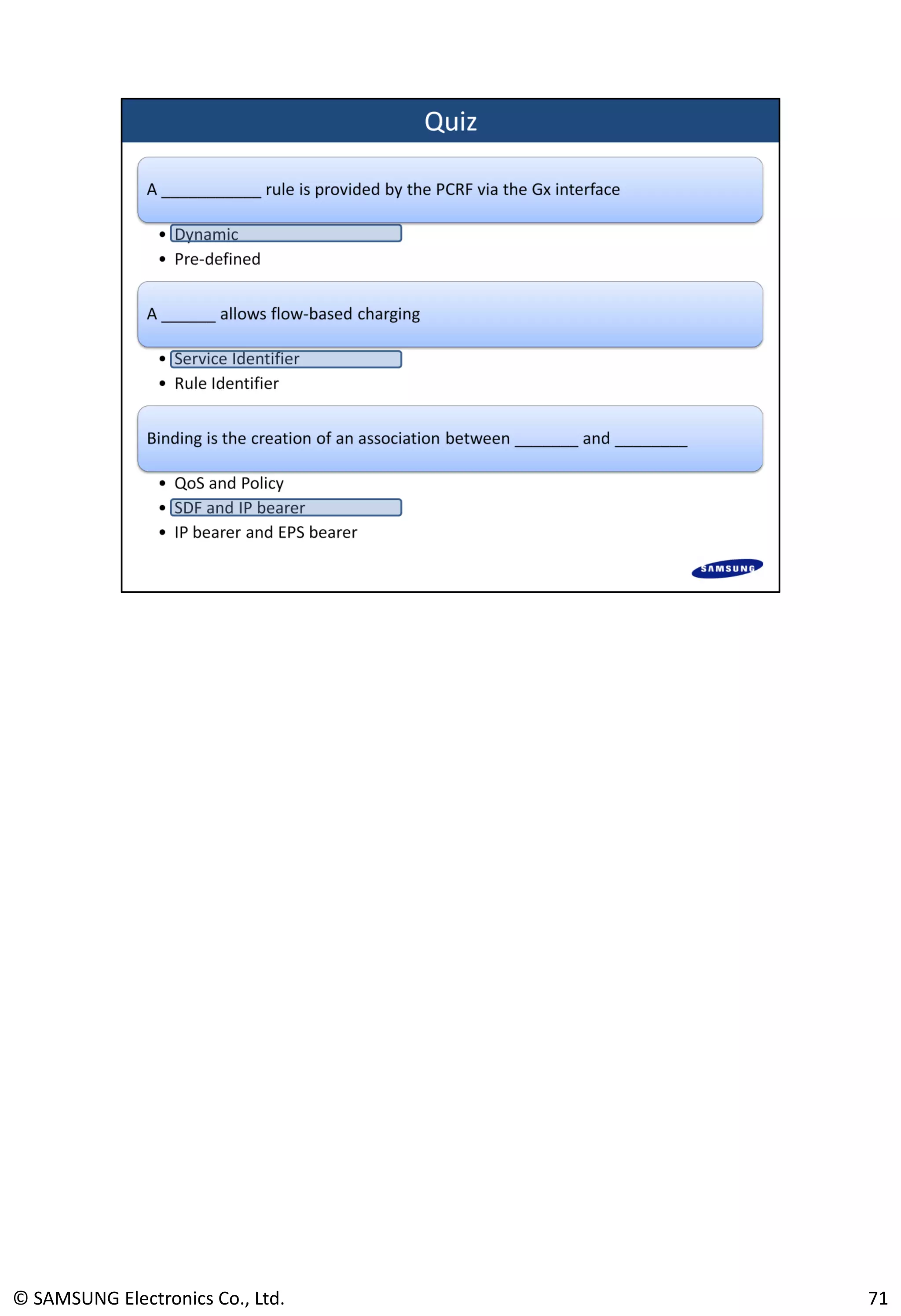 © SAMSUNG Electronics Co., Ltd. 71
 