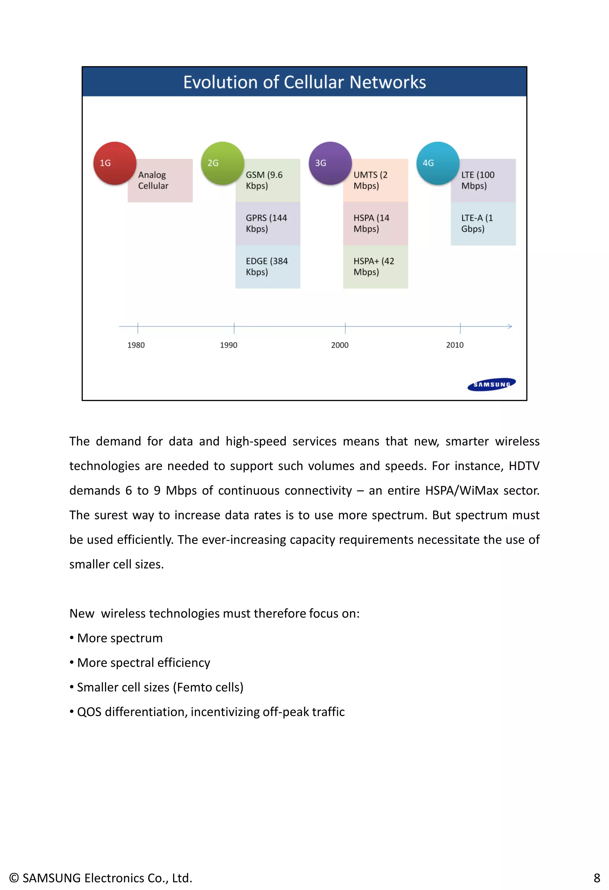 The demand for data and high-speed services means that new, smarter wireless
technologies are needed to support such volumes and speeds. For instance, HDTV
demands 6 to 9 Mbps of continuous connectivity – an entire HSPA/WiMax sector.
The surest way to increase data rates is to use more spectrum. But spectrum must
be used efficiently. The ever-increasing capacity requirements necessitate the use of
smaller cell sizes.
New wireless technologies must therefore focus on:
• More spectrum
• More spectral efficiency
• Smaller cell sizes (Femto cells)
• QOS differentiation, incentivizing off-peak traffic
8© SAMSUNG Electronics Co., Ltd.
 
