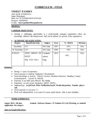 Page 1 of 5
CURRICULUM –VITAE
VINEET PANDEY
Apex group of institutions,
Jaipur (Rajasthan).
Mob. No.+917838804180/9136701262
Passport –M5049483
E-mail:- vineet.panday650@gmail.com
PROFILE:
CARRIER OBJECTIVES:
 Seeking a challenging opportunities in a professionally managed organization where my
knowledge clubbed with interpersonal skill can be utilized for growth of the organization.
 ACADEMIC QUALIFICATION:
Degree Board/University Subject Year % / OGPA Division
Secondary U.P All Comp. 2007 62% First
Sr. Secondary U.P All Comp. 2009 69% First
B TECH APEX GROUP OF
INSTT.
(Raj. Tech. Univ.)
Computer
science.
Engg.
2014
64%
First
Summary:
 Having 1+ years of experience.
 Good exposure to Android Application Development.
 Good knowledge to Activity, SQLite, Services, Broadcast Receiver, Handling Camera
events,fragment, Layouts in Android.
 Exposure to use third party libraries like Gson.
 Experience on web service integration (REST, JSON) .
 Implementing AsynkTask, Push Notification,Social Media Integration, Youtube player
Api.
 Good exposure to core java 1.7.
 Work well independently or as a part of a team, quick-learner, able to meet deadlines.
WORK EXPIRENCE:
August 2014 - till date Arminus Software-Stunner IT Solution Pvt Ltd (Working as Android
Application Developer)
Apps on Google Play Store:
 