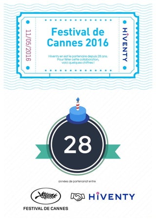 Hiventy et le Festival de Cannes