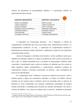 34
sintético de pensamento de questionamento dialético e o pensamento analítico de
questionamento lógico-formal.
SISTEMA HOLÍSTICO SISTEMA ANALÍTICO
ênfase na totalidade ênfase na parte
caráter organicista caráter mecanicista
emoção e intuição razão e sensação
linguagem poético-metafórica linguagem matemática
inclinação dedutiva inclinação indutiva
sincronicidade relação causal
sociedade coletivista sociedade individualista
A Pragmática da Comunicação Humana4
, dá à linguagem o estatuto de
comportamento considerando que existe uma relação entre comportamentos latentes e os
comportamentos manifestos, ou seja, a organização do comportamento manifesto é
determinado por operações mentais individuais e significativas a partir de uma experiência
sensorial em dado contexto.
Através da linguagem o indivíduo toma decisões e resolve problemas sendo que a
seqüência de operações cognitivas se aplica ao problema tal como a pessoa (consciente ou
não) o põe a si próprio permitindo que as atividades de representação simbólica sejam
construídas e transformadas tanto a partir de estímulos do ambiente que irão acionar os
dados episódicos (dados autobiográficos) e conhecimentos semânticos (conjunto de
conhecimentos formais e informais) armazenados na memória como conseqüência de
processos de aprendizagem.
Se a organização social influencia os processos cognitivos das pessoas tanto a
dialética quanto a lógica são instrumentos utilizados na solução de conflitos. Pessoas
inseridas em um contexto onde a existência social está construída sobre os alicerces da
harmonia ao serem confrontadas com situações contraditórias (polaridades de opinião)
tentarão transcender a contradição para encontrar um caminho intermediário. Em suma, o
exercício da dialética leva à busca de solução entre os possíveis atendendo os princípios
4
Trabalhos liderados por Gregory Bateson, Don Jackson e Paul Watzlawick em Palo Alto nos anos 60 e que
deram origem ao livro The Pragmatics of Human Communication,.
 