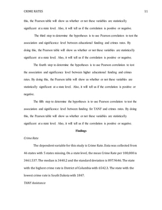CRIME RATES 11
this, the Pearson table will show us whether or not these variables are statistically
significant at a state level. Also, it will tell us if the correlation is positive or negative.
The third step to determine the hypotheses is to use Pearson correlation to test the
association and significance level between educational funding and crimes rates. By
doing this, the Pearson table will show us whether or not these variables are statistically
significant at a state level. Also, it will tell us if the correlation is positive or negative.
The fourth step to determine the hypotheses is to use Pearson correlation to test
the association and significance level between higher educational funding and crimes
rates. By doing this, the Pearson table will show us whether or not these variables are
statistically significant at a state level. Also, it will tell us if the correlation is positive or
negative.
The fifth step to determine the hypotheses is to use Pearson correlation to test the
association and significance level between funding for TANF and crimes rates. By doing
this, the Pearson table will show us whether or not these variables are statistically
significant at a state level. Also, it will tell us if the correlation is positive or negative.
Findings
Crime Rate
The dependent variable for this study is Crime Rate. Data was collected from
46 states with 5 states missing. On a state level, the mean Crime Rate per 100,000 is
3461.537. The median is 3440.2 and the standard deviation is 897.9646. The state
with the highest crime rate is District of Columbia with 6542.3. The state with the
lowest crime rate is South Dakota with 1847.
TANF Assistance
 