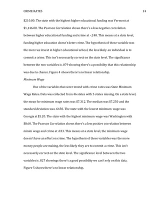 CRIME RATES 14
$210.00. The state with the highest higher educational funding was Vermont at
$1,146.00. The Pearson Correlation shows there’s a low negative correlation
between higher educational funding and crime at -.248. This means at a state level,
funding higher education doesn’t deter crime. The hypothesis of these variable was
the more we invest in higher educational school, the less likely an individual is to
commit a crime. This isn’t necessarily correct on the state level. The significance
between the two variables is .079 showing there’s a possibility that this relationship
was due to chance. Figure 4 shows there’s no linear relationship.
Minimum Wage
One of the variables that were tested with crime rates was State Minimum
Wage Rates. Data was collected from 46 states with 5 states missing. On a state level,
the mean for minimum wage rates was $7.312. The median was $7.250 and the
standard deviation was .6450. The state with the lowest minimum wage was
Georgia at $5.20. The state with the highest minimum wage was Washington with
$8.60. The Pearson Correlation shows there’s a low positive correlation between
minim wage and crime at .033. This means at a state level, the minimum wage
doesn’t have an effect on crime. The hypothesis of these variables was the more
money people are making, the less likely they are to commit a crime. This isn’t
necessarily correct on the state level. The significance level between the two
variables is .827 showings there’s a good possibility we can’t rely on this data.
Figure 5 shows there’s no linear relationship.
 