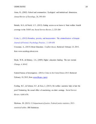 CRIME RATES 20
Arum, R., (2002). School and communities: Ecological and institutional dimensions.
Annual Review of Sociology, 26, 395-418
Bentele, K.G., & Nicoli, L.T., (2012). Ending access as we know it: State welfare benefit
coverage in the TANF era. Social Service Review, 2, 223-268
Covin, L., (2012) Homeless, poverty, and incarceration: The criminalization of despair.
Journal of Forensic Psychology Practice , 5, 439-456
Crossman, A., (2015) About Education. Conflict theory. Retrieved February 23, 2015,
from www.sociology.about.com
Doyle, W.R., & Delaney, J.A., (2009). Higher education funding: The new normal.
Change, 4, 60-62.
Federal bureau of investigation. (2013). Crime in the United States 2013. Retrieved
February 10, 2015, from www.fbi.gov (gov)
Fording, R.C., & Schram, S.F., & Soss, J., (2013). Do welfare sanctions help or hurt the
poor? Estimating the casual effect of sanctioning on client earnings. Social Service
Review, 4,641-676.
Motivans, M. (2015). U.S department of justice: Federal justice statistics, 2011-
statistical tables. JBS Statistician.
 