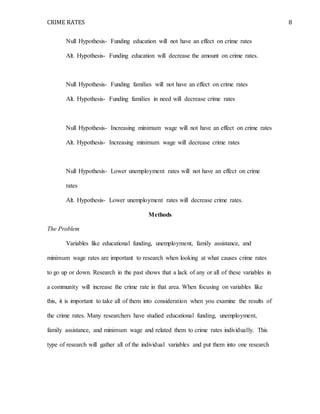 CRIME RATES 8
Null Hypothesis- Funding education will not have an effect on crime rates
Alt. Hypothesis- Funding education will decrease the amount on crime rates.
Null Hypothesis- Funding families will not have an effect on crime rates
Alt. Hypothesis- Funding families in need will decrease crime rates
Null Hypothesis- Increasing minimum wage will not have an effect on crime rates
Alt. Hypothesis- Increasing minimum wage will decrease crime rates
Null Hypothesis- Lower unemployment rates will not have an effect on crime
rates
Alt. Hypothesis- Lower unemployment rates will decrease crime rates.
Methods
The Problem
Variables like educational funding, unemployment, family assistance, and
minimum wage rates are important to research when looking at what causes crime rates
to go up or down. Research in the past shows that a lack of any or all of these variables in
a community will increase the crime rate in that area. When focusing on variables like
this, it is important to take all of them into consideration when you examine the results of
the crime rates. Many researchers have studied educational funding, unemployment,
family assistance, and minimum wage and related them to crime rates individually. This
type of research will gather all of the individual variables and put them into one research
 