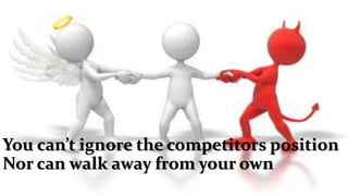 You can’t ignore the competitors position
Nor can walk away from your own
 