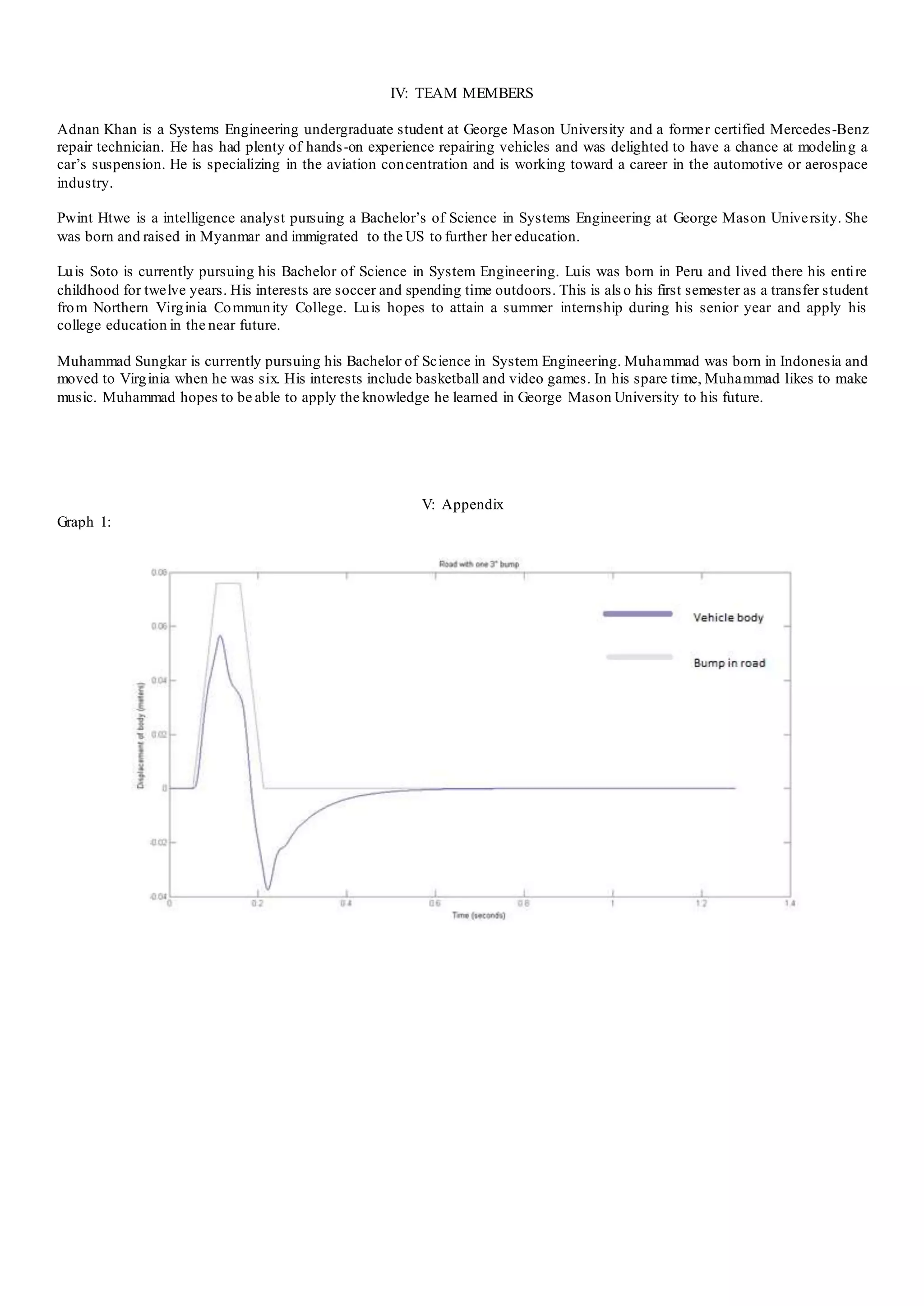 IV: TEAM MEMBERS
Adnan Khan is a Systems Engineering undergraduate student at George Mason University and a former certified Mercedes-Benz
repair technician. He has had plenty of hands-on experience repairing vehicles and was delighted to have a chance at modeling a
car’s suspension. He is specializing in the aviation concentration and is working toward a career in the automotive or aerospace
industry.
Pwint Htwe is a intelligence analyst pursuing a Bachelor’s of Science in Systems Engineering at George Mason University. She
was born and raised in Myanmar and immigrated to the US to further her education.
Luis Soto is currently pursuing his Bachelor of Science in System Engineering. Luis was born in Peru and lived there his entire
childhood for twelve years. His interests are soccer and spending time outdoors. This is als o his first semester as a transfer student
from Northern Virginia Community College. Luis hopes to attain a summer internship during his senior year and apply his
college education in the near future.
Muhammad Sungkar is currently pursuing his Bachelor of Science in System Engineering. Muhammad was born in Indonesia and
moved to Virginia when he was six. His interests include basketball and video games. In his spare time, Muhammad likes to make
music. Muhammad hopes to be able to apply the knowledge he learned in George Mason University to his future.
V: Appendix
Graph 1:
 