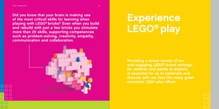 Did you know that LEGO®
bricks produced
since 1958 are fully compatible with LEGO
bricks produced today?
20COMPANy TIMELINE
Did you know that the LEGO Group signed
the United Nations Global Compact in 2003
as the first company in the toy industry?
We are committed to embrace, support
and enact United Nations’ directions
within the areas of human
rights, labour standards,
the environment and
anti-corruption.
BuILdInG A BETTEr TOMOrrOW 24
Experience
LEGO®
play
Providing a broad variety of fun
and engaging LEGO®
brand settings,
for children and adults to explore,
is essential for us to celebrate and
discuss with our fans the many great
moments LEGO play offers.
Did you know that your brain is making use
of the most critical skills for learning when
playing with LEGO®
bricks? Even when you build
and rebuild with just a few bricks you stimulate
more than 20 skills, supporting competences
such as problem-solving, creativity, empathy,
communication and collaboration.
30LEGO®
COMMUNITIES
 