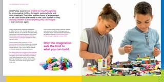 Key figures
2015
Approximate no. of children reached
through joint activities by the
LEGO Group, LEGO®
Education and
the LEGO Foundation:
100 million
Revenue:
DKK 35.8 billion
Net profit:
DKK 9.2 billion
Product recalls
since 2009:
Employees:
17,000+
of more than
70 nationalities
0
Markets:
140+
COMPANy SNAPSHOT 68
LEGO®
products are challenge-graduated
to reflect the fact that children grow older and
develop. Most of our products include building
instructions to provide inspiration and ensure
that children experience different building
techniques and challenges suitable for their
age and skills.
Theme-based LEGO products provide
storytelling settings that children can immerse
themselves into and further shape their own
stories around – be it LEGO owned themes
or themes based on licensed products.
Our digital offerings provide exciting avenues
to extend the physical LEGO play experience
and open up for even more fun and creative
LEGO play experiences; and LEGO online
gaming, videogames, console games, Apps,
TV series, and movies are all great means
to do this.
LEGO®
play experiences enable learning through play
by encouraging children to reason systematically and
think creatively. They offer endless hours of engagement,
as all LEGO bricks are based on the LEGO System in Play,
allowing children to build anything they can imagine
– over and over again.
From curious small hands to exiting roleplay
and advanced building challenges over to
engaging digital and educational exploration,
we seek to provide a product assortment
broad enough to appeal to every child.
Only the imagination
sets the limit to
what you can build.
PLAY EXPERIENCES FOR EVERY CHILD
 