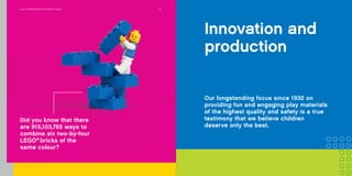 Key figures
2015
Approximate no. of children reached
through joint activities by the
LEGO Group, LEGO®
Education and
the LEGO Foundation:
100 million
Revenue:
DKK 35.8 billion
Net profit:
DKK 9.2 billion
Product recalls
since 2009:
Employees:
17,000+
of more than
70 nationalities
0
Markets:
140+
COMPANy SNAPSHOT 6
Our longstanding focus since 1932 on
providing fun and engaging play materials
of the highest quality and safety is a true
testimony that we believe children
deserve only the best.
Innovation and
production
Did you know that there
are 915,103,765 ways to
combine six two-by-four
LEGO®
bricks of the
same colour?
PLAY EXPERIENCES FOR EVERY CHILD 12
 