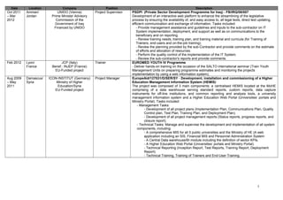 Date Location Company Position Description
Oct 2011
– Mar
2012
Amman/
Jordan
UNIDO (Vienna)
Prime Minister Advisory
Commission of the
Government of Iraq
Financed by UNIDO
Project Supervisor PSDPI (Private Sector Development Programme for Iraq) - FB/IRQ/08/007
Development of an interactive web platform to enhance the streamlining of the legislative
process by ensuring the availability of, and easy access to, all legal texts, direct text updating,
efficient communication and exchange of information. Tasks included:
- Provide management assistance and guidelines and inputs to the sub-contractor on IT
System implementation, deployment, and support as well as on communications to the
beneficiary and on reporting.
- Review training needs, training plan, and training material and curricula (for Training of
Trainers, end-users and on-the-job training).
- Review the planning provided by the sub-Contractor and provide comments on the estimate
of efforts and allocation of resources.
- Perform the quality control of the implementation of the IT System.
- Review the sub-contractor's reports and provide comments.
Feb 2012 Lyon/
France
JCP (Italy)
Benef.: INJEP (France)
EU-Funded project
Trainer EUROMED YOUTH IV Programme
- Deliver hands-on training on the occasion of the SALTO international seminar (Train Youth
Management Units on preparing programme estimates and monitoring the projects
implementation by using a web information system).
Aug 2009
– May
2011
Damascus/
Syria
ICON-INSTITUT (Germany)
Ministry of Higher
Education/Syria
EU-Funded project
Project Manager EuropeAid/127531/D/SER/SY - Development, installation and commissioning of a Higher
Education Management Information System (HEMIS)
The project was composed of 3 main components: a centralised HEMIS located at the MoHE
comprising of a data warehouse serving standard reports, custom reports, data capture
instruments for off-line institutions, and common reporting and analysis tools, a university
management information system and a Higher Education Web Portal (Universities’ portals and
Ministry Portal). Tasks included:
- Management Tasks:
- Development of all project plans (Implementation Plan, Communications Plan, Quality
Control plan, Test Plan, Training Plan, and Deployment Plan).
- Development of all project management reports (Status reports, progress reports, and
closure report).
- Technical Tasks: Manage and supervise the development and implementation of all system
components, including:
- A comprehensive MIS for all 5 public universities and the Ministry of HE (A web
application including an SIS, Financial MIS and Personnel Administration System
- A Central Data warehouse/BI module including the definition of sector KPIs.
- A Higher Education Web Portal (Universities’ portals and Ministry Portal).
- Technical Reporting (Inception Report, Test Reports, Training Report, Deployment
Report).
- Technical Training, Training of Trainers and End-User Training.
3
 