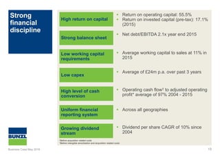 Strong
financial
discipline
19
High return on capital
Strong balance sheet
Low working capital
requirements
Low capex
High level of cash
conversion
Uniform financial
reporting system
 Return on operating capital: 55.5%
 Return on invested capital (pre-tax): 17.1%
(2015)
 Net debt/EBITDA 2.1x year end 2015
 Average working capital to sales at 11% in
2015
 Average of £24m p.a. over past 3 years
 Operating cash flow† to adjusted operating
profit* average of 97% 2004 - 2015
 Across all geographies
†Before acquisition related costs
*Before intangible amortisation and acquisition related costs
Growing dividend
stream
 Dividend per share CAGR of 10% since
2004
Business Case May 2016
 