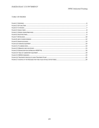 HAKIZA ISAAC 12/U/097/BMD/GV
NWSC-Industrial Training
viii
TABLE OF FIGURES
FIGURE 1:SCREENING ...........................................................................................................................................................................6
FIGURE 2:SETTLING TANK .....................................................................................................................................................................7
FIGURE 3:FILTER BEDS ..........................................................................................................................................................................7
FIGURE 4:HUMUS TANKS ......................................................................................................................................................................8
FIGURE 5:STREAM JOINING NAKIVUBO..................................................................................................................................................8
FIGURE 6:DIGESTION TANKS..................................................................................................................................................................9
FIGURE 7:DRYING BEDS ......................................................................................................................................................................10
FIGURE 8:MAP OF SEWER ZONNING.....................................................................................................................................................12
FIGURE 9:SEWER BLOCKAGES..............................................................................................................................................................13
FIGURE 10:WORKING EQUIPMENT.......................................................................................................................................................14
FIGURE 11:PLUMBING RODS...............................................................................................................................................................14
FIGURE 12:MANHOLEAND ABLOCKAGE..............................................................................................................................................15
FIGURE 13:RODING METHOD ON NAGURU HOSPITAL .......................................................................................................................16
FIGURE 14:TABLEOF LABORATORY EQUIPMENT...................................................................................................................................19
FIGURE 15:NEMASTANDARDS ..........................................................................................................................................................23
FIGURE 16:TREATMENTPROCESS OF LUBIGI TREATMENT PLANT ..........................................................................................................25
FIGURE 17.ADETAIL OF THEPROCESSES THATTAKE PLACEIN FACULTATIVEPONDS................................................................................29
 