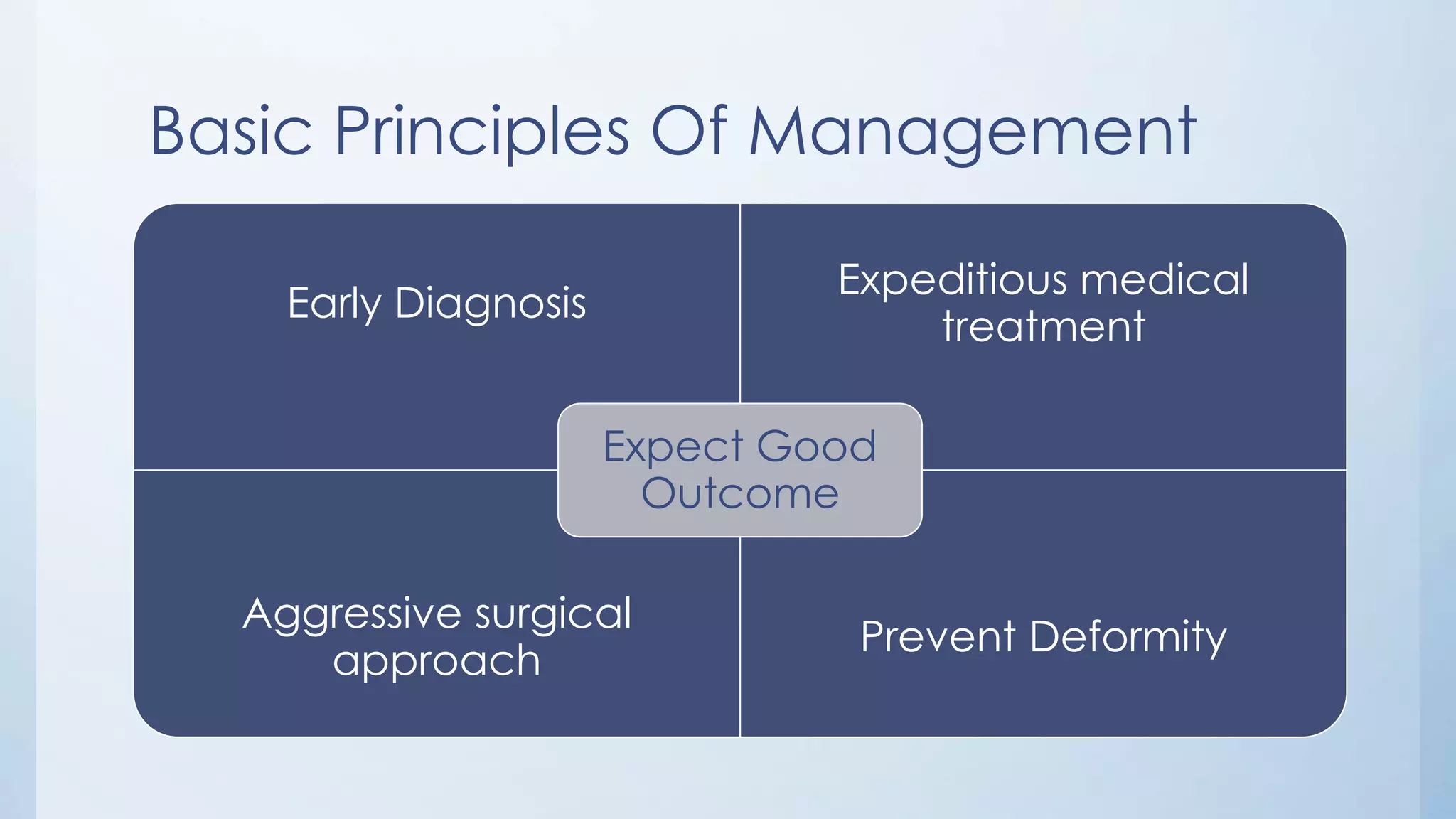 Basic Principles Of Management
Early Diagnosis
Expeditious medical
treatment
Aggressive surgical
approach
Prevent Deformity
Expect Good
Outcome
 