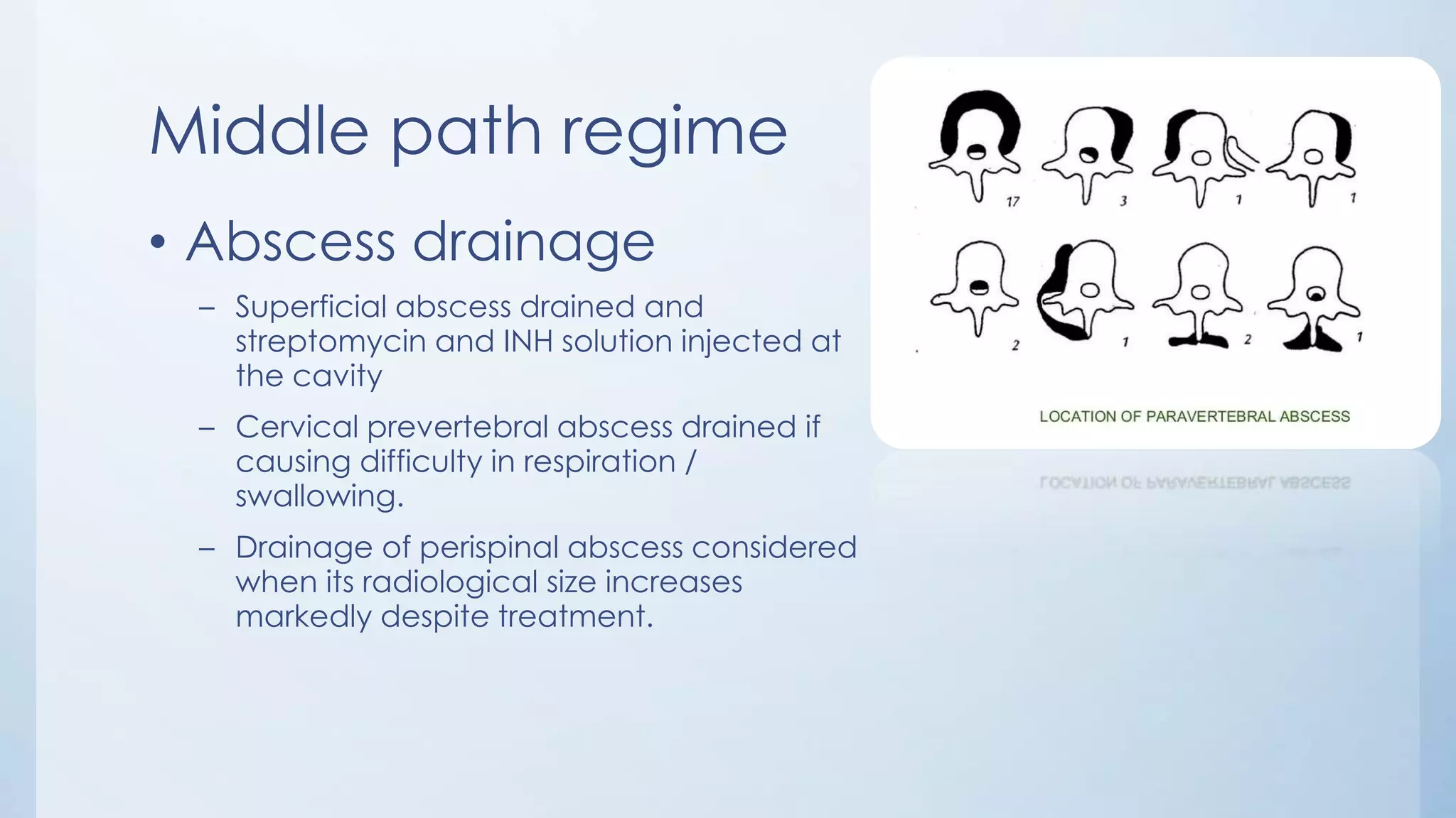 Middle path regime
• Abscess drainage
– Superficial abscess drained and
streptomycin and INH solution injected at
the cavity
– Cervical prevertebral abscess drained if
causing difficulty in respiration /
swallowing.
– Drainage of perispinal abscess considered
when its radiological size increases
markedly despite treatment.
 