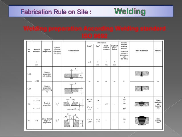 iso 5817 level c pdf