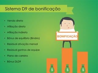 Sistema D9 de bonificação
• Venda direta
• Afiliação direta
• Afiliação indireta
• Bônus de equilíbrio (Binário)
• Residual ativação mensal
• Residual ganhos de equipe
• Plano de carreira
• Bônus DLD9
 