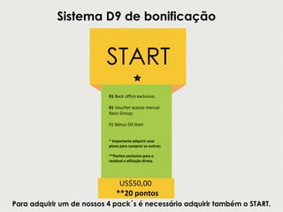Sistema D9 de bonificação
START
01 Back office exclusivo;
01 Voucher acesso mensal
Basic Group;
01 Bônus D9 Start
* Importante adquirir esse
plano para comprar os outros;
**Pontos exclusivo para o
residual e afiliação direta.
US$50,00
**20 pontos
Para adquirir um de nossos 4 pack´s é necessário adquirir também o START.
 