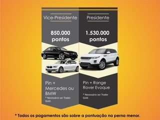 * Todos os pagamentos são sobre a pontuação na perna menor.
Vice-Presidente
850.000
pontos
Pin +
Mercedes ou
BMW
* Necessário ser Trader
Gold.
Presidente
1.530.000
pontos
Pin + Range
Rover Evoque
* Necessário ser Trader
Gold.
 