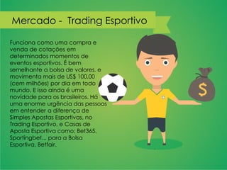 Funciona como uma compra e
venda de cotações em
determinados momentos de
eventos esportivos. É bem
semelhante a bolsa de valores, e
movimenta mais de US$ 100,00
(cem milhões) por dia em todo
mundo. E isso ainda é uma
novidade para os brasileiros. Há
uma enorme urgência das pessoas
em entender a diferença de
Simples Apostas Esportivas, no
Trading Esportivo, e Casas de
Aposta Esportiva como; Bet365,
Sportingbet... para a Bolsa
Esportiva, Betfair.
Mercado - Trading Esportivo
 