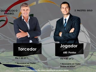 QUALIFICOU O
BINÁRIO.
Pin + Kit D9 1
* Necessário ser Trader
Bronze ou acima.
Pin + Kit D9 2
* Necessário ser Trader
Bronze ou acima.
2 PACOTES GOLD
Torcedor
Jogador
680 Pontos
* Todos os pagamentos são sobre a pontuação na perna menor.
 