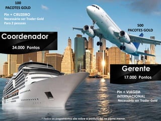 Pin + VIAGEM
INTERNACIONAL
Necessário ser Trader Gold
* Todos os pagamentos são sobre a pontuação na perna menor.
500
PACOTES GOLD
Gerente
17.000 Pontos
100
PACOTES GOLD
Coordenador
Pin + CRUZEIRO
Necessário ser Trader Gold
Para 2 pessoas
34.000 Pontos
 