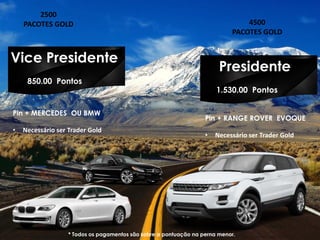 Pin + MERCEDES OU BMW
• Necessário ser Trader Gold
Vice Presidente
850.00 Pontos
2500
PACOTES GOLD
Pin + RANGE ROVER EVOQUE
• Necessário ser Trader Gold
Presidente
1.530.00 Pontos
4500
PACOTES GOLD
* Todos os pagamentos são sobre a pontuação na perna menor.
 