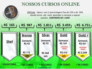 D9Clube Opera com 2 porcentagem fixa de 15% e de 50%
dando lucros até você aprender e começar a operar
sozinho . CONTRATO DE 1 ANO
01 CURSO 02 CURSO 04 CURSO 04 CURSOESCRITÓRIO
52 SEMANA OU 1 ANO
R$ 165
Start
Bronze
Semana
R$ 43
Silver
Semana
R$ 92
Gold
Semana
R$ 169
Gold +
Semana
R$ 561
R$ 987 R$ 1.811 R$ 3.459 R$ 6.751
R$ 172 R$ 368 R$ 676 R$ 2.244
MÊSMÊSMÊSMÊS
MELHORES
BÔNUS
MELHORES
BÔNUS
 