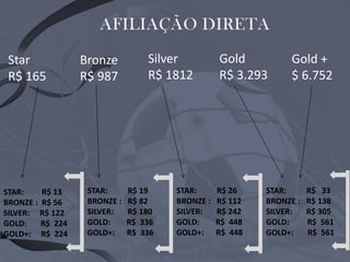 Star
R$ 165
Bronze
R$ 987
Silver
R$ 1812
Gold
R$ 3.293
Gold +
$ 6.752
STAR: R$ 13
BRONZE : R$ 56
SILVER: R$ 122
GOLD: R$ 224
GOLD+: R$ 224
STAR: R$ 19
BRONZE : R$ 82
SILVER: R$ 180
GOLD: R$ 336
GOLD+: R$ 336
STAR: R$ 26
BRONZE : R$ 112
SILVER: R$ 242
GOLD: R$ 448
GOLD+: R$ 448
STAR: R$ 33
BRONZE : R$ 138
SILVER: R$ 305
GOLD: R$ 561
GOLD+: R$ 561
 