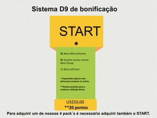 Sistema D9 de bonificação
START
01 Back office exclusivo;
01 Voucher acesso mensal
Basic Group;
01 Bônus D9 Start
* Importante adquirir esse
plano para comprar os outros;
**Pontos exclusivo para o
residual e afiliação direta.
US$50,00
**20 pontos
Para adquirir um de nossos 4 pack´s é necessário adquirir também o START.
 