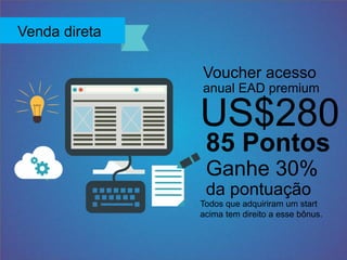 Venda direta
Voucher acesso
anual EAD premium
US$280
85 Pontos
Ganhe 30%
da pontuação
Todos que adquiriram um start
acima tem direito a esse bônus.
 