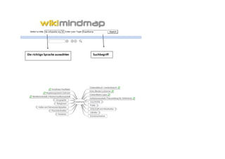 Die richtige Sprache auswählen Suchbegriff
 