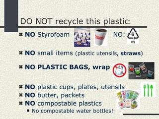 DO NOT recycle this plastic:
 NO Styrofoam                    NO:


 NO small items (plastic utensils, straws)

 NO PLASTIC BAGS, wrap


 NO plastic cups, plates, utensils
 NO butter, packets
 NO compostable plastics
    No compostable water bottles!
 