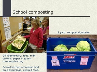 School composting



                                2 yard compost dumpster




Gill Elementary: food, milk
cartons, paper in green
compostable bag

School kitchens compost food
prep trimmings, expired food.
 