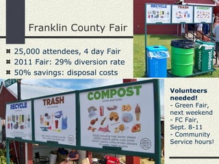 Franklin County Fair

25,000 attendees, 4 day Fair
2011 Fair: 29% diversion rate
50% savings: disposal costs

                                Volunteers
                                needed!
                                - Green Fair,
                                next weekend
                                - FC Fair,
                                Sept. 8-11
                                - Community
                                Service hours!
 