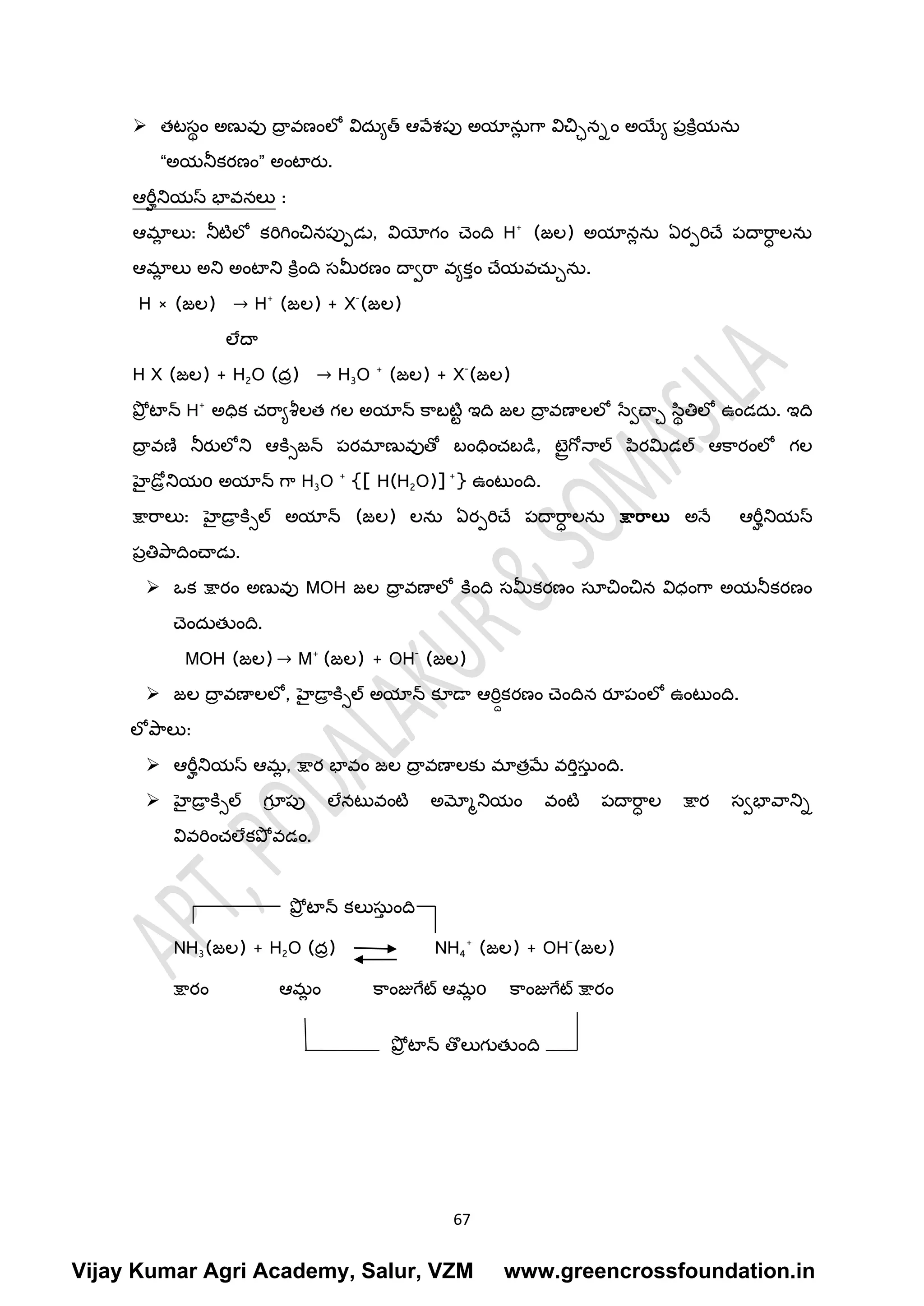 67
తటస్తథిం అణువు దా
ా వణింలో విదుయత్ ఆవేశ్పు అయాను
ా గ్ర విచినిిం అయేయ పాక్నీయను
“అయన్సకరణిం” అింటారు.
ఆరీీన్సయస్ భావనలు :
ఆమా
ా లు: న్సటటలో కరిగ్ిించనపుపడల, వియోగిం చ్ింద H+
(జ్ల) అయానా ను ఏరపరిచే పదారర
ా లను
ఆమా
ా లు అన్స అింటాన్స క్నీింద స్తమీరణిం దావరర వయక్ిం చేయవచుచను.
H × (జ్ల) → H+
(జ్ల) + X-
(జ్ల)
లేదా
H X (జ్ల) + H2O (దా) → H3O +
(జ్ల) + X-
(జ్ల)
ప్ోా టాన్స H+
అధక చరరయశ్రలత గల అయాన్స క్రబటటర ఇద జ్ల దా
ా వణాలలో సేవచాచ సిథతిలో ఉిండదు. ఇద
దా
ా వణ న్సరులోన్స ఆక్నిజ్న్స పరమాణువుతో బింధించబడి, టెైరగ్బనాల్ ప్ిరమిడల్ ఆక్రరింలో గల
హెైడరాన్సయо అయాన్స గ్ర H3O +
{[ H(H2O)] +
} ఉింటలింద.
క్షారరలు: హెైడా
ా క్నిల్ అయాన్స (జ్ల) లను ఏరపరిచే పదారర
ా లను క్షార్ాలు అనే ఆరీీన్సయస్
పాతిప్రదించాడల.
ఒక క్షారిం అణువు MOH జ్ల దా
ా వణాలో క్నింద స్తమీకరణిం స్తయచించన విధింగ్ర అయన్సకరణిం
చ్ిందుతుింద.
MOH (జ్ల) → M+
(జ్ల) + OH-
(జ్ల)
జ్ల దా
ా వణాలలో, హెైడా
ా క్నిల్ అయాన్స కూడా ఆరిీికరణిం చ్ిందన రూపింలో ఉింటలింద.
లోప్రలు:
ఆరీీన్సయస్ ఆమ
ా , క్షార భావిం జ్ల దా
ా వణాలకు మాతామే వరి్స్తు
్ ింద.
హెైడా
ా క్నిల్ గూ
ీ పు లేనటలవింటట అమోమన్సయిం వింటట పదారర
ా ల క్షార స్తవభావరన్సి
వివరిించలేకప్ో వడిం.
ప్ోా టాన్స కలుస్తు
్ ింద
NH3(జ్ల) + H2O (దా) NH4
+
(జ్ల) + OH-
(జ్ల)
క్షారిం ఆమ
ా ిం క్రింజుగ్ేట్ ఆమ
ా о క్రింజుగ్ేట్ క్షారిం
ప్ోా టాన్స తొలుగుతుింద
Vijay Kumar Agri Academy, Salur, VZM www.greencrossfoundation.in
 