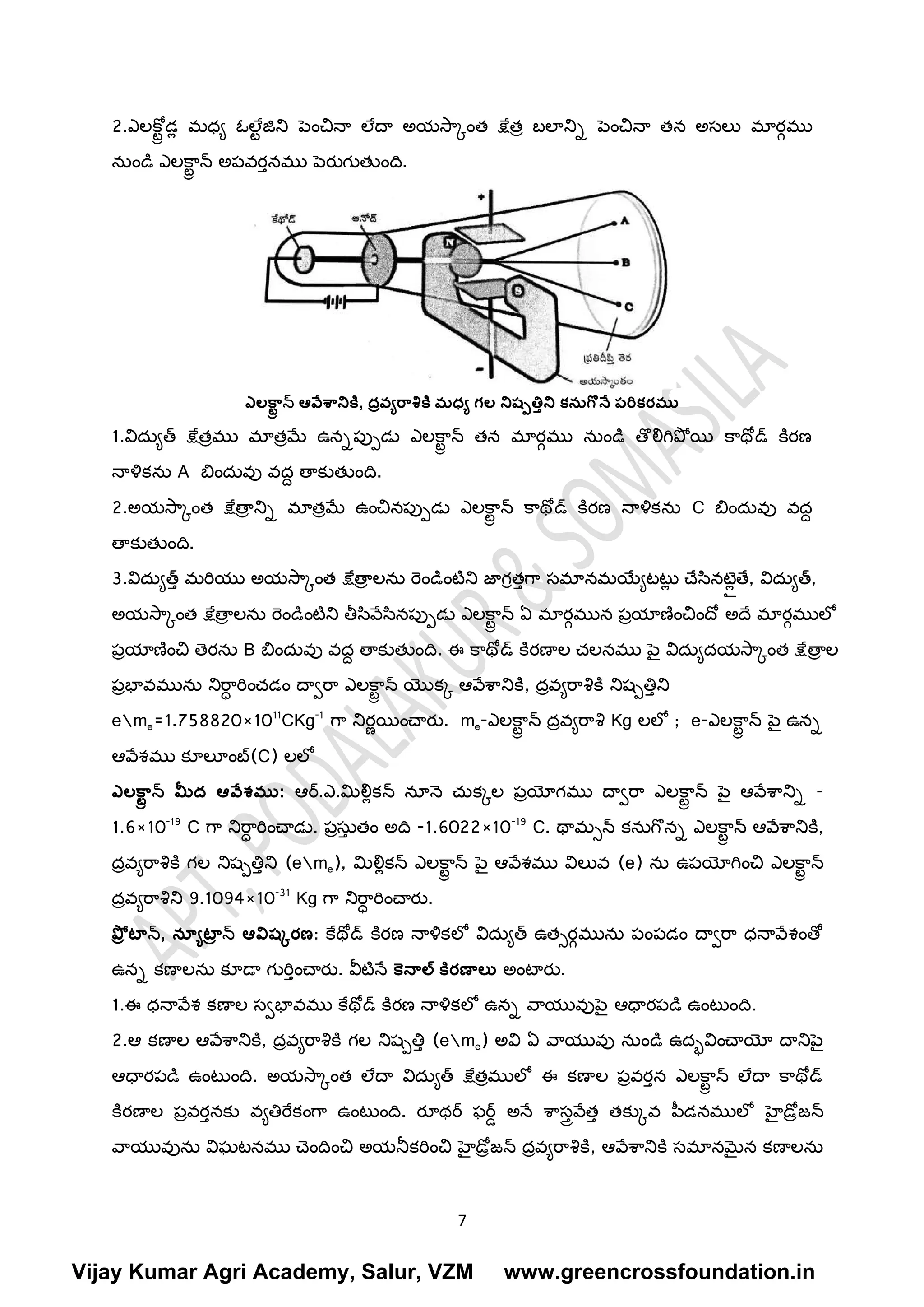 7
2.ఎలక్ోరా డా మధయ ఓలేర జన్స ప్ించనా లేదా అయసరకింత క్షేతా బలాన్సి ప్ించనా తన అస్తలు మారీము
నుిండి ఎలక్ర
రా న్స అపవర్నము ప్రుగుతుింద.
ఎలక్ా
ిా న్స ఆవేశానిక్ట, ద్ావ్యర్ాశిక్ట మధ్య గల నిష్పత్తిని కనుగొనే పర్ికర్ము
1.విదుయత్ క్షేతాము మాతామే ఉనిపుపడల ఎలక్ర
రా న్స తన మారీము నుిండి తొలిగ్ిప్ో య క్రథరడ్ క్నరణ
నాళికను A బిిందువు వదద తాకుతుింద.
2.అయసరకింత క్షేతా
ా న్సి మాతామే ఉించనపుపడల ఎలక్ర
రా న్స క్రథరడ్ క్నరణ నాళికను C బిిందువు వదద
తాకుతుింద.
3.విదుయత్్ మరియు అయసరకింత క్షేతా
ా లను రెిండిింటటన్స జ్ఞగీత్గ్ర స్తమానమయేయటటల
ా చేసినటెలాతే, విదుయత్,
అయసరకింత క్షేతా
ా లను రెిండిింటటన్స తీసివేసినపుపడల ఎలక్ర
రా న్స ఏ మారీమున పాయాణించిందర అదే మారీములో
పాయాణించ త్రను B బిిందువు వదద తాకుతుింద. ఈ క్రథరడ్ క్నరణాల చలనము ప్ై విదుయదయసరకింత క్షేతా
ా ల
పాభావమును న్సరర
ా రిించడిం దావరర ఎలక్ర
రా న్స యొకక ఆవేశరన్సక్న, దావయరరశిక్న న్సష్పతి్న్స
eme=1.758820×1011
CKg-1
గ్ర న్సరాయించారు. me-ఎలక్ర
రా న్స దావయరరశి Kg లలో ; e-ఎలక్ర
రా న్స ప్ై ఉని
ఆవేశ్ము కూలూింబ్(C) లలో
ఎలక్ా
ిా న్స మీద్ ఆవేశ్ము: ఆర్.ఎ.మిలిాకన్స నయన చుకకల పాయోగము దావరర ఎలక్ర
రా న్స ప్ై ఆవేశరన్సి -
1.6×10-19
C గ్ర న్సరర
ా రిించాడల. పాస్తు
్ తిం అద -1.6022×10-19
C. థామిన్స కనుగ్బని ఎలక్ర
రా న్స ఆవేశరన్సక్న,
దావయరరశిక్న గల న్సష్పతి్న్స (eme), మిలిాకన్స ఎలక్ర
రా న్స ప్ై ఆవేశ్ము విలువ (e) ను ఉపయోగ్ిించ ఎలక్ర
రా న్స
దావయరరశిన్స 9.1094×10-31
Kg గ్ర న్సరర
ా రిించారు.
ప్రా టాన్స, నయయటా
ా న్స ఆవిష్కర్ణ: క్ేథరడ్ క్నరణ నాళికలో విదుయత్ ఉతిరీమును పింపడిం దావరర ధనావేశ్ింతో
ఉని కణాలను కూడా గురి్ించారు. వీటటనే క్ెనాల్స క్టర్ణాలు అింటారు.
1.ఈ ధనావేశ్ కణాల స్తవభావము క్ేథరడ్ క్నరణ నాళికలో ఉని వరయువుప్ై ఆధారపడి ఉింటలింద.
2.ఆ కణాల ఆవేశరన్సక్న, దావయరరశిక్న గల న్సష్పతి్ (eme) అవి ఏ వరయువు నుిండి ఉదావిించాయో దాన్సప్ై
ఆధారపడి ఉింటలింద. అయసరకింత లేదా విదుయత్ క్షేతాములో ఈ కణాల పావర్న ఎలక్ర
రా న్స లేదా క్రథరడ్
క్నరణాల పావర్నకు వయతిరేకింగ్ర ఉింటలింద. రూథర్ ఫర్్ అనే శరస్త్రవేత్ తకుకవ ప్్డనములో హెైడరాజ్న్స
వరయువును విఘటనము చ్ిందించ అయన్సకరిించ హెైడరాజ్న్స దావయరరశిక్న, ఆవేశరన్సక్న స్తమానమైన కణాలను
Vijay Kumar Agri Academy, Salur, VZM www.greencrossfoundation.in
 