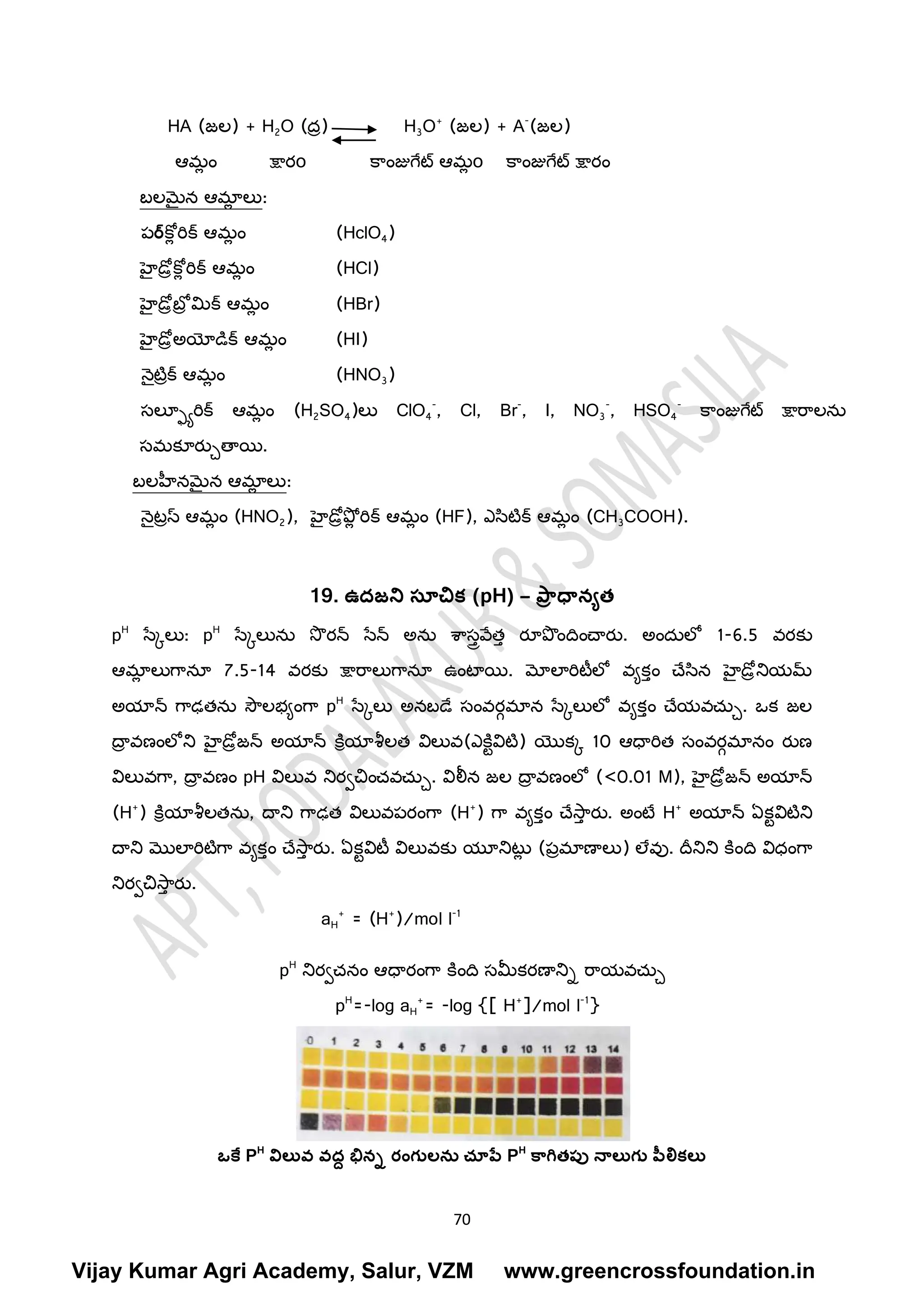70
HA (జ్ల) + H2O (దా) H3O+
(జ్ల) + A-
(జ్ల)
ఆమ
ా ిం క్షారо క్రింజుగ్ేట్ ఆమ
ా о క్రింజుగ్ేట్ క్షారిం
బలమైన ఆమా
ా లు:
పర్క్ో
ా రిక్ ఆమ
ా ిం (HclO4)
హెైడరాక్ో
ా రిక్ ఆమ
ా ిం (HCl)
హెైడరాబోా మిక్ ఆమ
ా ిం (HBr)
హెైడరాఅయోడిక్ ఆమ
ా ిం (HI)
నైటటాక్ ఆమ
ా ిం (HNO3)
స్తలూాారిక్ ఆమ
ా ిం (H2SO4)లు ClO4
-
, Cl, Br-
, I, NO3
-
, HSO4
-
క్రింజుగ్ేట్ క్షారరలను
స్తమకూరుచతాయ.
బలహీనమైన ఆమా
ా లు:
నైటాస్ ఆమ
ా ిం (HNO2), హెైడరాఫ్ోా రిక్ ఆమ
ా ిం (HF), ఎసిటటక్ ఆమ
ా ిం (CH3COOH).
19. ఉద్జని సయచిక (pH) – ప్ా
ా ధానయత
pH
సేకలు: pH
సేకలును సొ రన్స సేన్స అను శరస్త్రవేత్ రూప్ొిందించారు. అిందులో 1-6.5 వరకు
ఆమా
ా లుగ్రనయ 7.5-14 వరకు క్షారరలుగ్రనయ ఉింటాయ. మోలారిటీలో వయక్ిం చేసిన హెైడరాన్సయమ్
అయాన్స గ్రఢతను సౌలభయింగ్ర pH
సేకలు అనబడే స్తింవరీమాన సేకలులో వయక్ిం చేయవచుచ. ఒక జ్ల
దా
ా వణింలోన్స హెైడరాజ్న్స అయాన్స క్నీయాశ్రలత విలువ(ఎక్నరవిటట) యొకక 10 ఆధారిత స్తింవరీమానిం రుణ
విలువగ్ర, దా
ా వణిం pH విలువ న్సరవచించవచుచ. విలీన జ్ల దా
ా వణింలో (<0.01 M), హెైడరాజ్న్స అయాన్స
(H+
) క్నీయాశ్రలతను, దాన్స గ్రఢత విలువపరింగ్ర (H+
) గ్ర వయక్ిం చేసర
్ రు. అింటర H+
అయాన్స ఏకరవిటటన్స
దాన్స మొలారిటటగ్ర వయక్ిం చేసర
్ రు. ఏకరవిటీ విలువకు యూన్సటల
ా (పామాణాలు) లేవు. దీన్సన్స క్నింద విధింగ్ర
న్సరవచసర
్ రు.
aH
+
= (H+
)/mol l-1
pH
న్సరవచనిం ఆధారింగ్ర క్నింద స్తమీకరణాన్సి రరయవచుచ
pH
=-log aH
+
= -log {[ H+
]/mol l-1
}
ఒక్ే PH
విలువ్ వ్ద్్ భినన ర్ంగులను చ్యపే PH
క్ాగితపు నాలుగు పీలికలు
Vijay Kumar Agri Academy, Salur, VZM www.greencrossfoundation.in
 