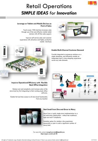 Retail Operations
SIMPLE IDEAS for Innovation
Leverage on Tablets and Mobile Devices as
Point of Sales
Touch screen POS interface increases sales
through use of the cost-effective mobile tablet
devices with off-line sales support.
Improve self service sales and customer
experience with attractive and highly productive
mobile interfaces
Enable Multi-Channel Customer Demand
Provide integrated e-commerce solutions on a
single database, and efficiently enable an
integrated, best in class shopping experience
across any sale channels.
5/27/2013
For more info, contact mengchoon.tan@dapoltd.com
dapo augury system pte ltd
Improve Operational Efficiency with Flexible
Back Office Integration
Reduce cost and complexity and increase sales at the
store level by first integrating to their existing back office
software.
Enable full real time access to all store level functionality
from any location
Start Small from One and Grow to Many
Starts from a rapid, single-store implementation to a
full multi-chain deployment - without the traditional
high cost and IT complexity
Scalable option for retailers who experience
seasonality or plan to add a significant number of
stores later
All rights of Trademark, Logo, Graphics illustrated belongs to Brand Owners. If there’s any concerns kindly contact mc@dapoltd.com
 
