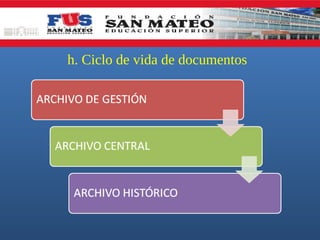 h. Ciclo de vida de documentos

 
