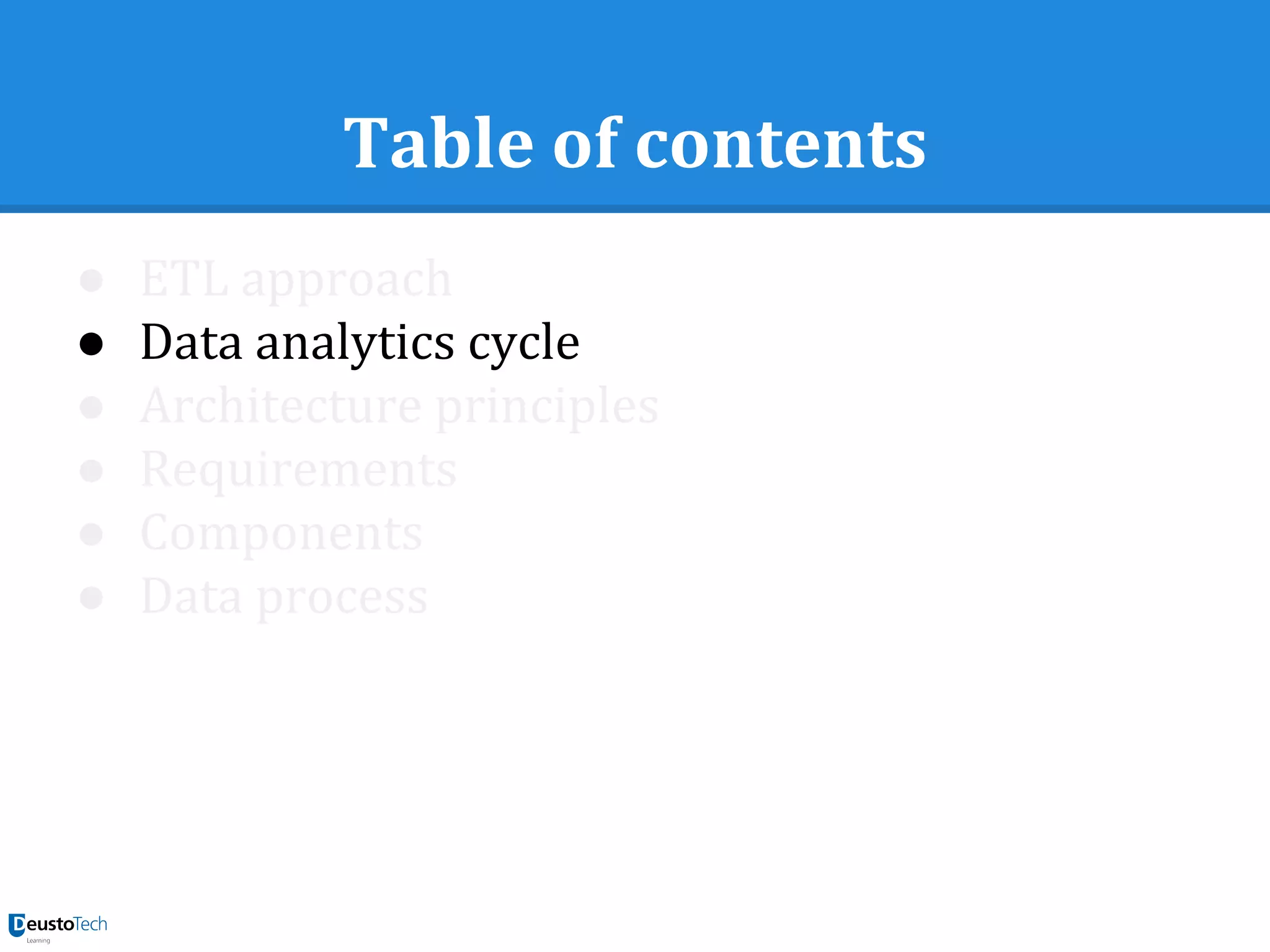Table of contents
● ETL approach
● Data analytics cycle
● Architecture principles
● Requirements
● Components
● Data process
 