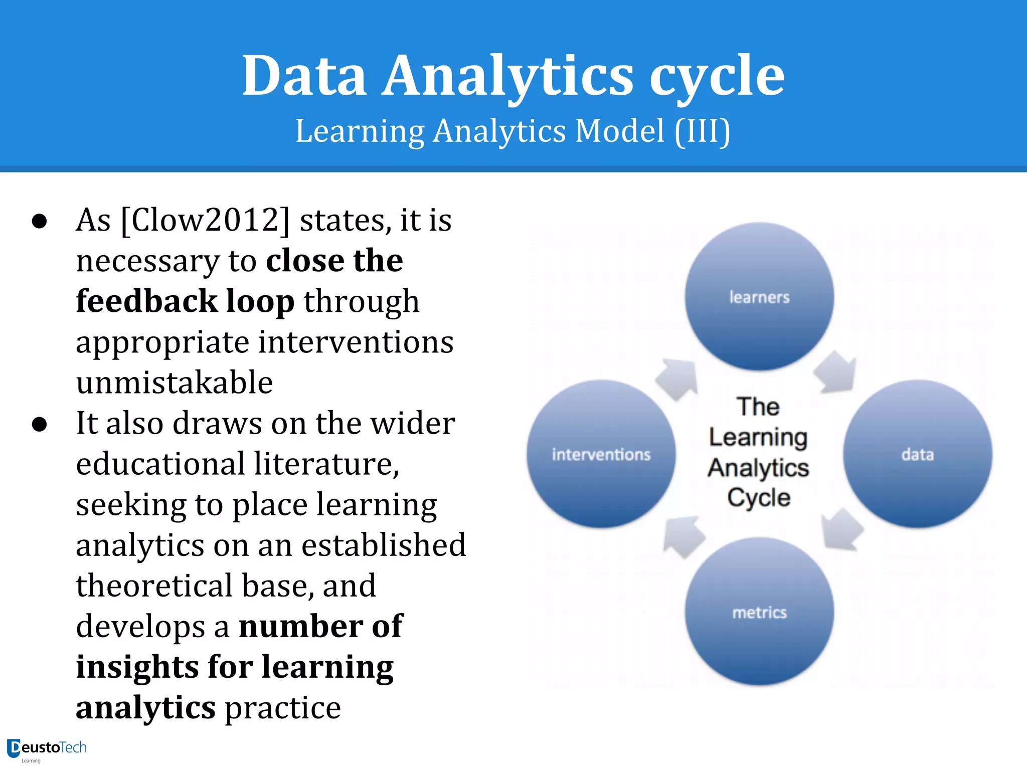 Data Analytics cycle
Learning Analytics Model (III)
● As [Clow2012] states, it is
necessary to close the
feedback loop through
appropriate interventions
unmistakable
● It also draws on the wider
educational literature,
seeking to place learning
analytics on an established
theoretical base, and
develops a number of
insights for learning
analytics practice
 