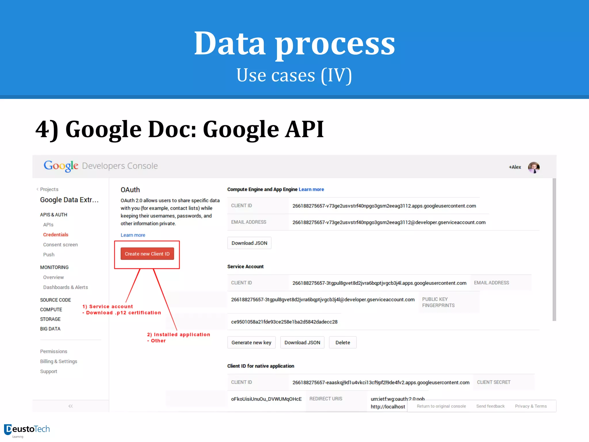 Data process
Use cases (IV)
4) Google Doc: Google API
 