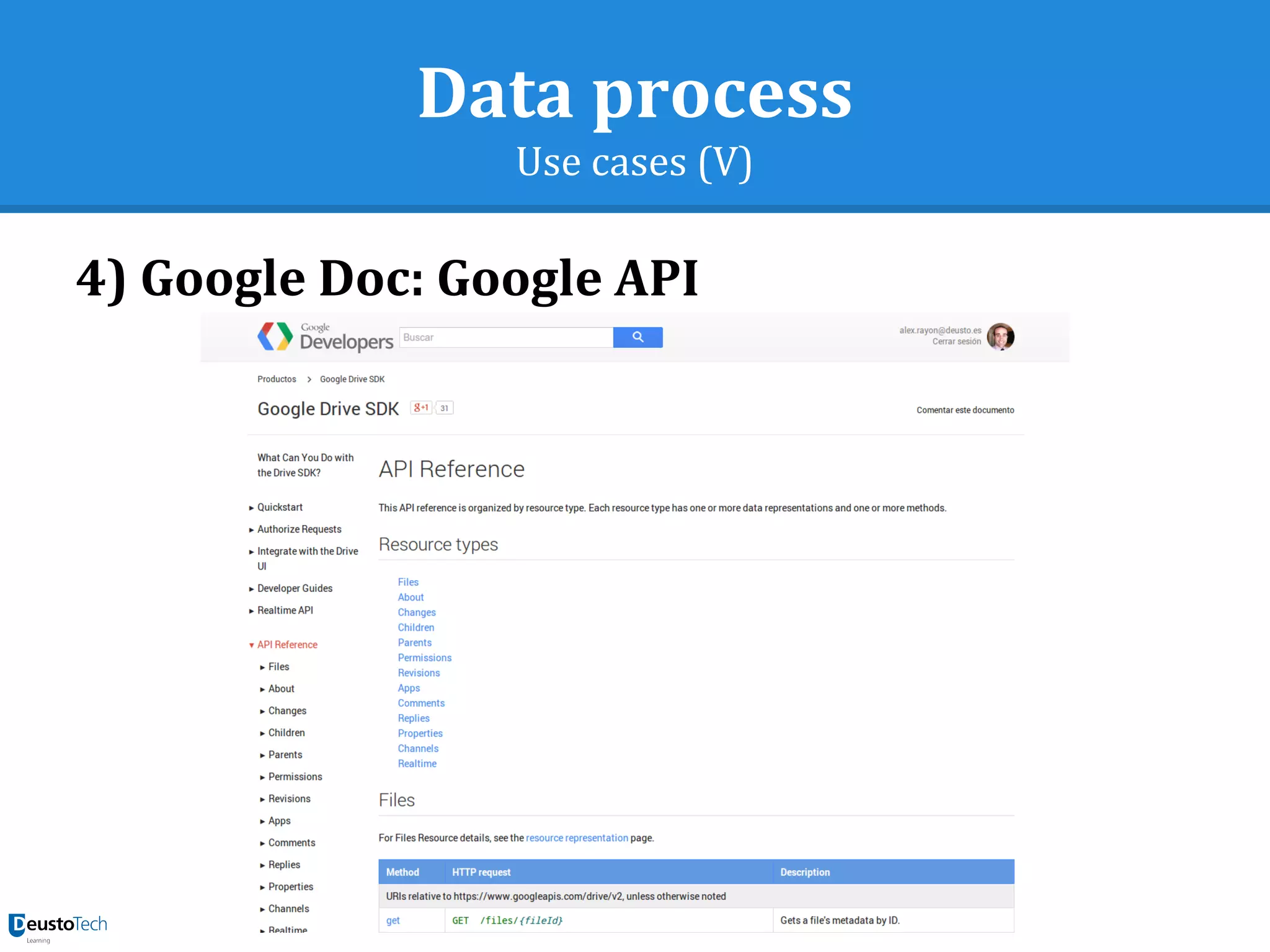 Data process
Use cases (V)
4) Google Doc: Google API
 