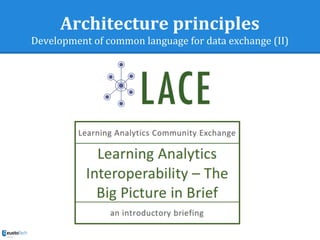 Architecture principles
Development of common language for data exchange (II)
 