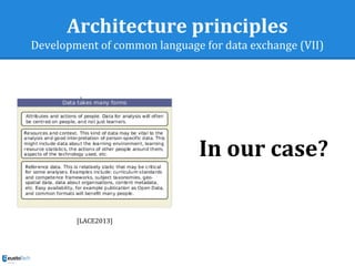 Architecture principles
Development of common language for data exchange (VII)
[LACE2013]
In our case?
 