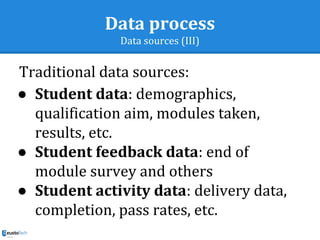 Data process
Data sources (III)
Traditional data sources:
● Student data: demographics,
qualification aim, modules taken,
results, etc.
● Student feedback data: end of
module survey and others
● Student activity data: delivery data,
completion, pass rates, etc.
 
