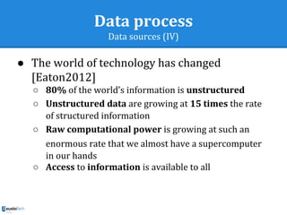 Data process
Data sources (IV)
● The world of technology has changed
[Eaton2012]
○ 80% of the world’s information is unstructured
○ Unstructured data are growing at 15 times the rate
of structured information
○ Raw computational power is growing at such an
enormous rate that we almost have a supercomputer
in our hands
○ Access to information is available to all
 